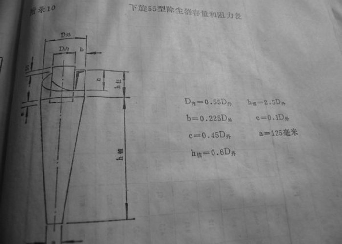 旋风除尘器筒体直径设计计算