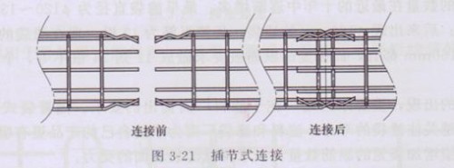 插接 式除尘器骨架