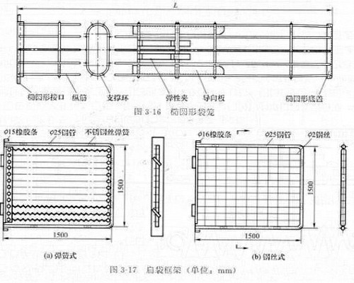 扁袋除尘器骨架