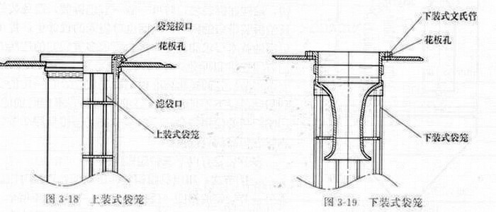 汕头市|常见除尘器骨架分类鉴别方式